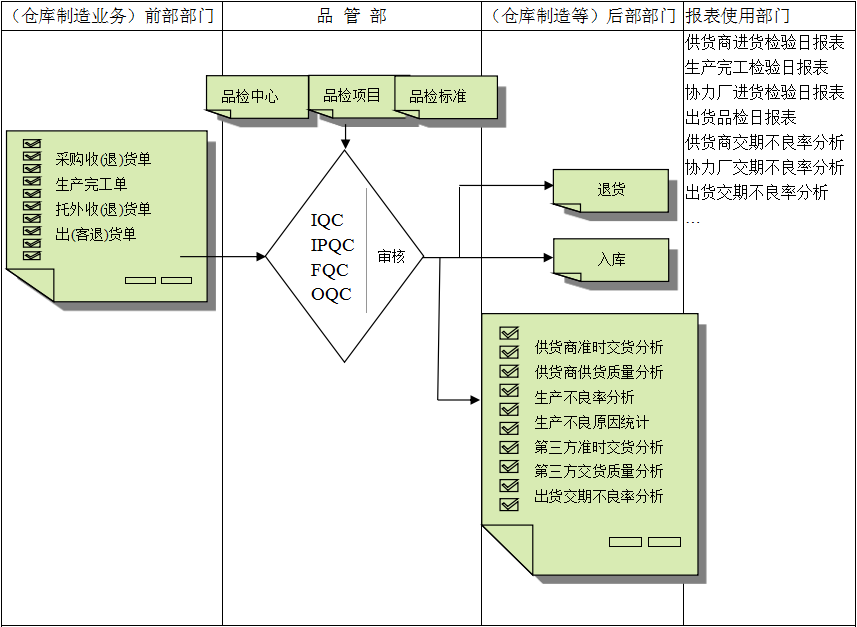 佛山爱游戏手机平台-爱游戏（中国）软件