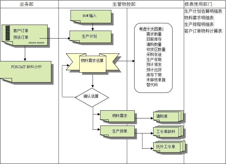 爱游戏手机平台-爱游戏（中国）软件