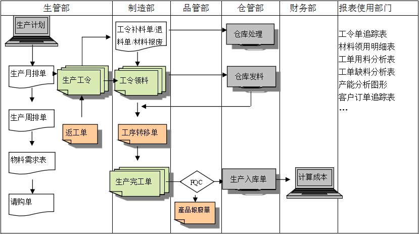 生产制造爱游戏手机平台-爱游戏（中国）爱游戏手机平台-爱游戏（中国）
