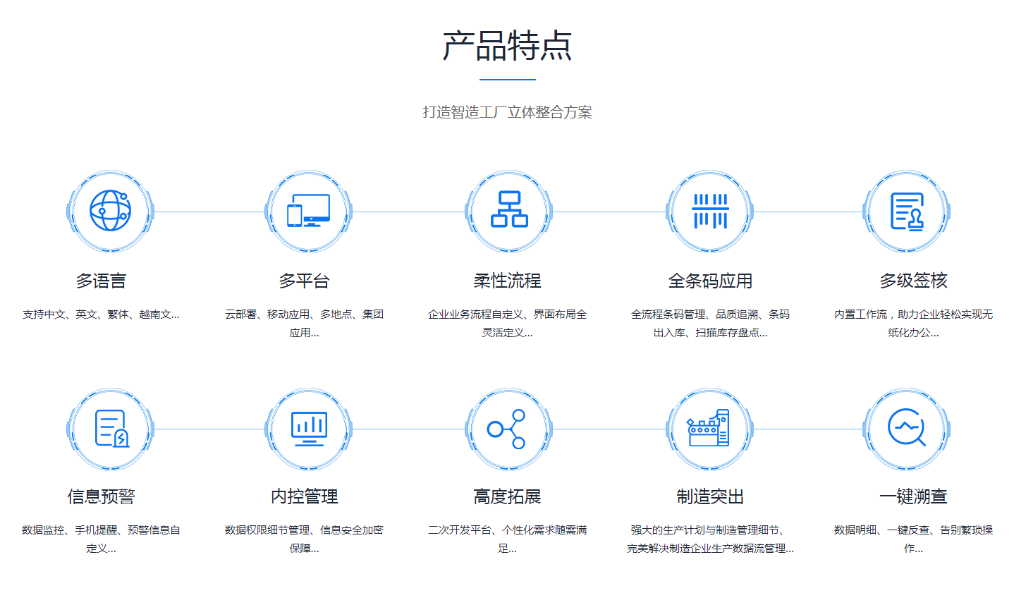 企业erp管理爱游戏手机平台-爱游戏（中国）
