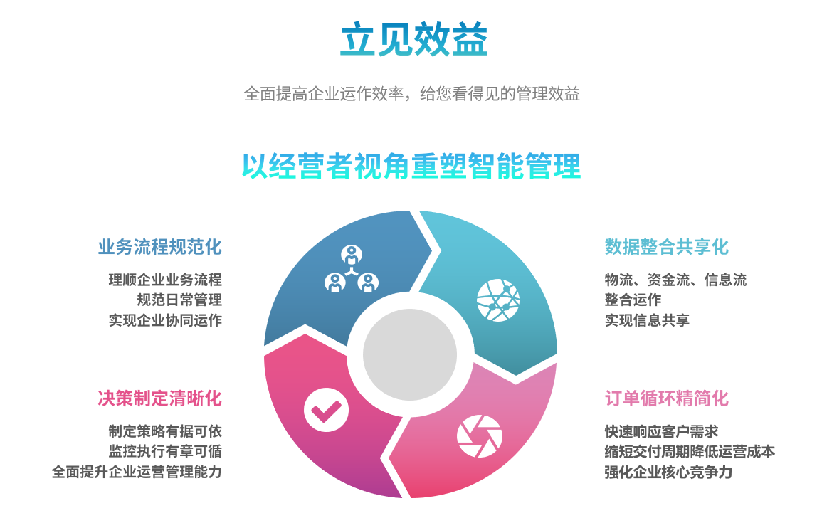 爱游戏手机平台-爱游戏(中国)爱游戏手机平台-爱游戏(中国)
爱游戏手机平台-爱游戏(中国)爱游戏手机平台-爱游戏(中国)